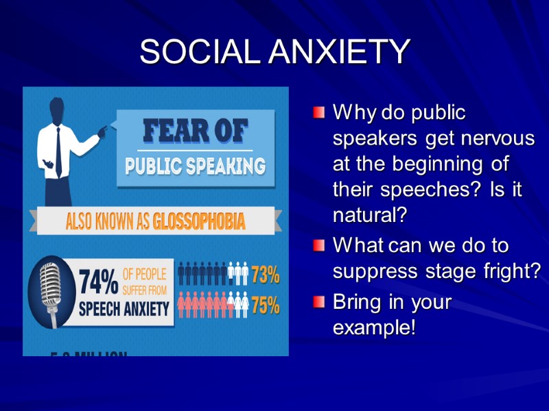 SOCIAL ANXIETY Why do public speakers get nervous at the beginning of their speeches?